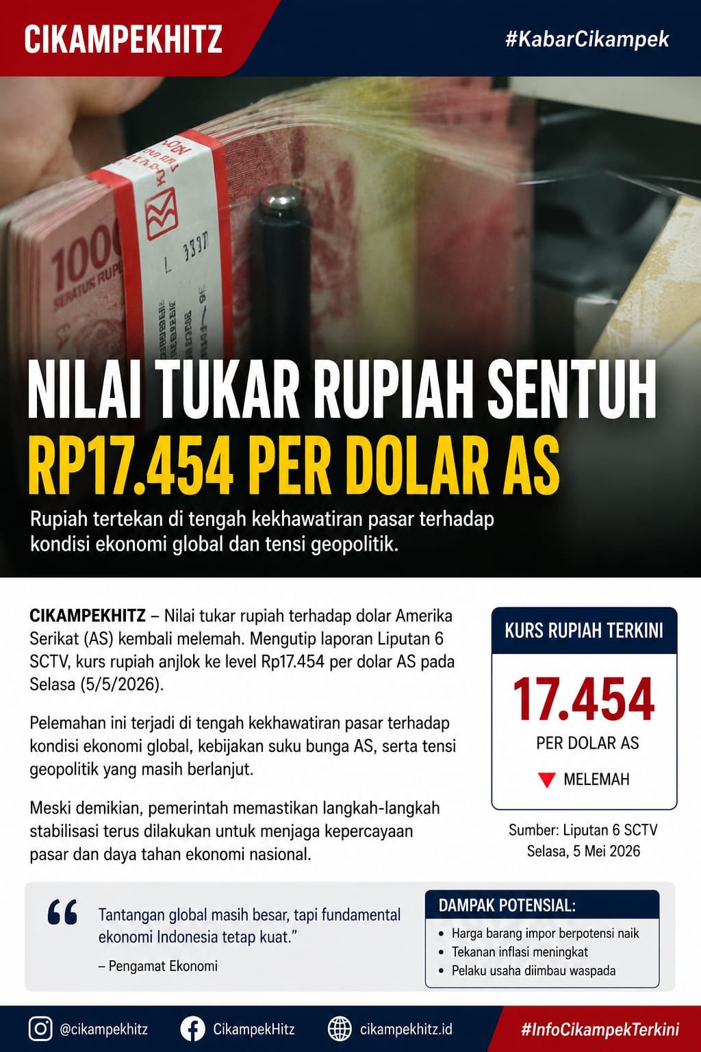 Rupiah Melemah ke Rp17.454 per Dolar AS, Pemerintah Imbau Masyarakat Tetap Tenang